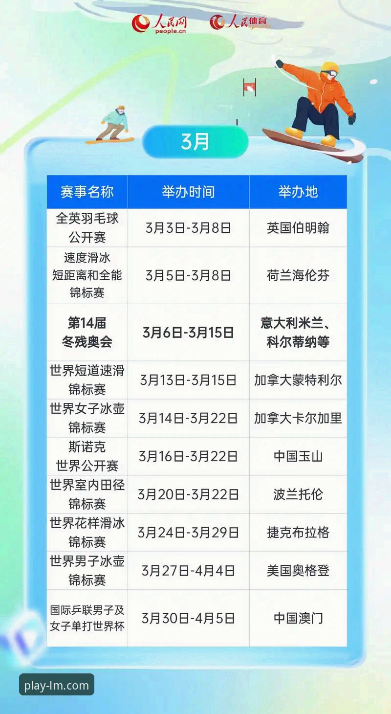 资深用户分享：LM体育官方平台2026最新版本使用心得与实战经验