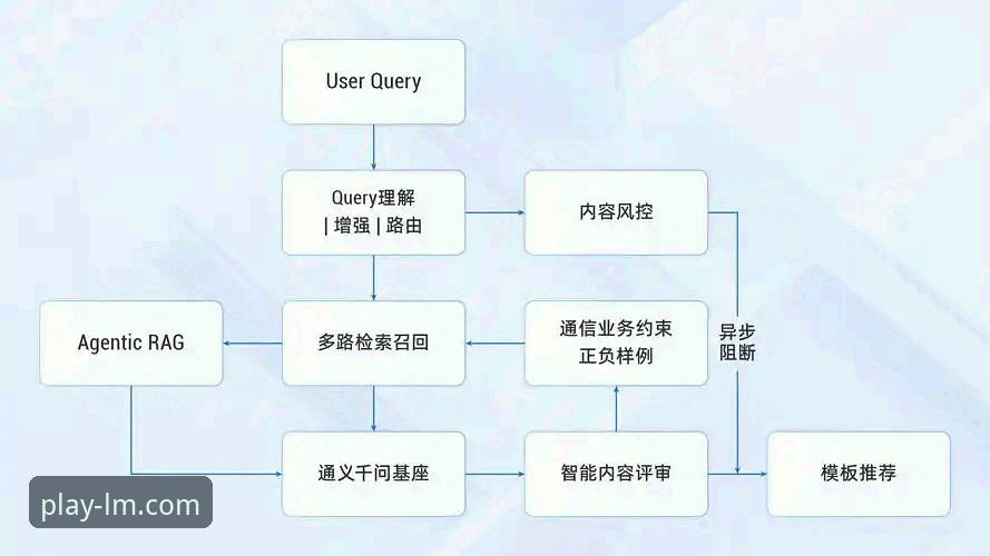 LM体育APP下载指引 LM体育APP下载指引:技术人员实测的5个关键步骤