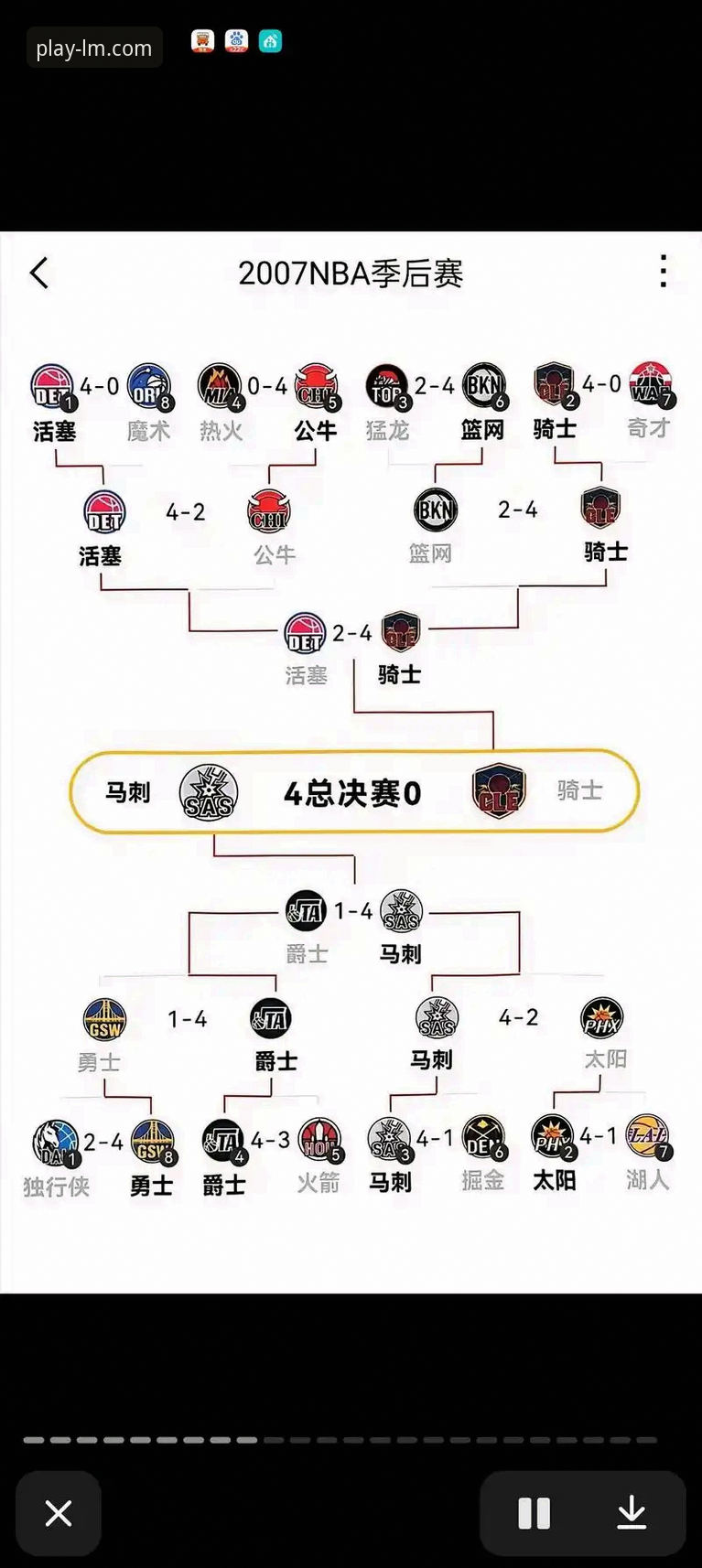 LM体育APP iOS版 尼克斯队史季后赛得分纪录详解